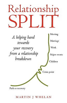 Relationship Split: A Helping Hand Towards Your Recovery from a Relationship Breakdown