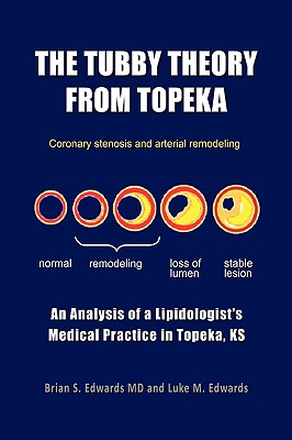 The Tubby Theory from Topeka: An Analysis of a Lipidologist’s Medical Practice in Topeka, Ks