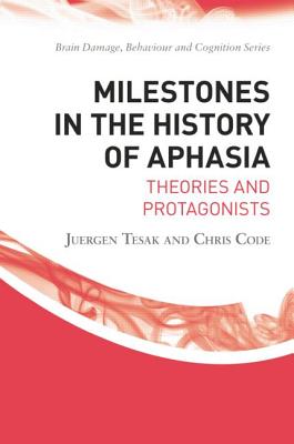 Milestones in the History of Aphasia: Theories and Protagonists
