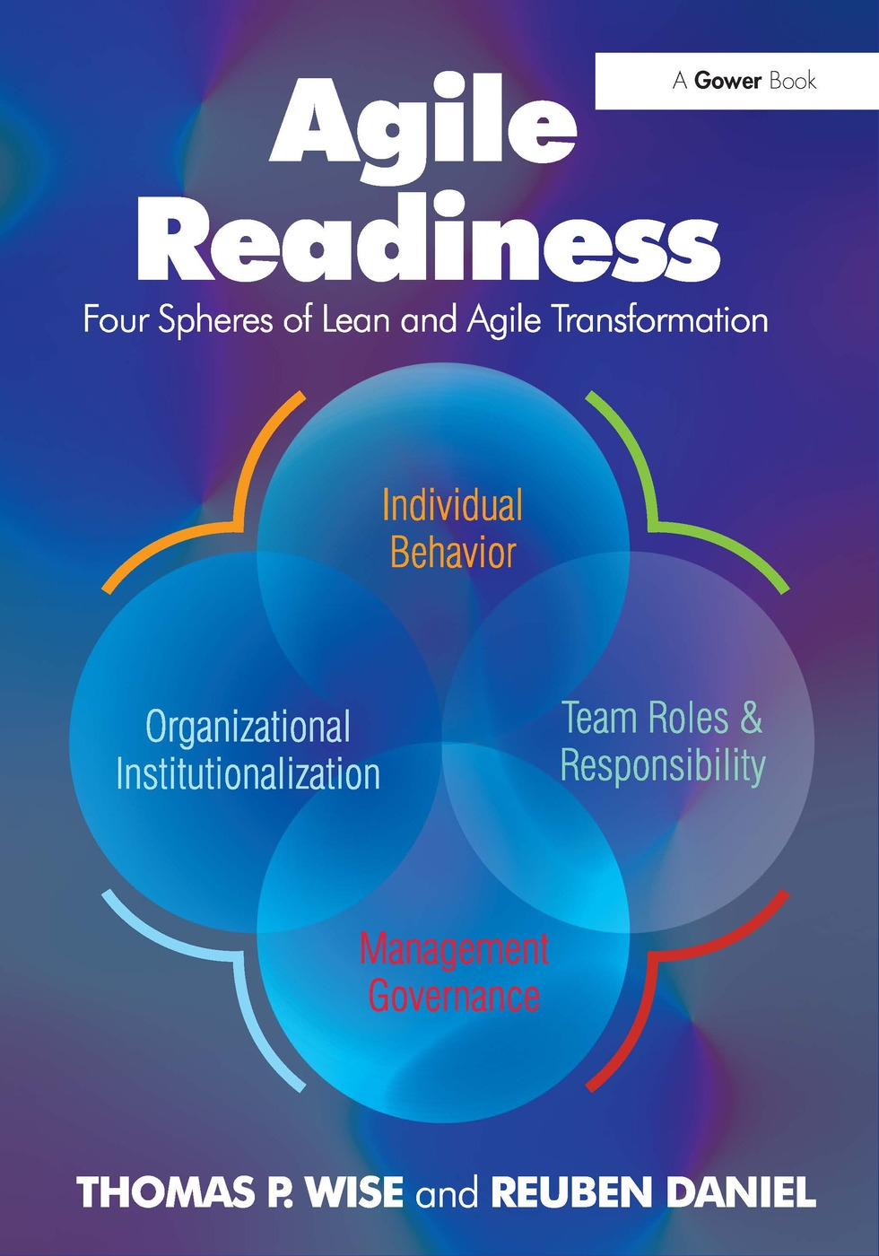 Agile Readiness: Four Spheres of Lean and Agile Transformation