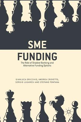 Sme Funding: The Role of Shadow Banking and Alternative Funding Options