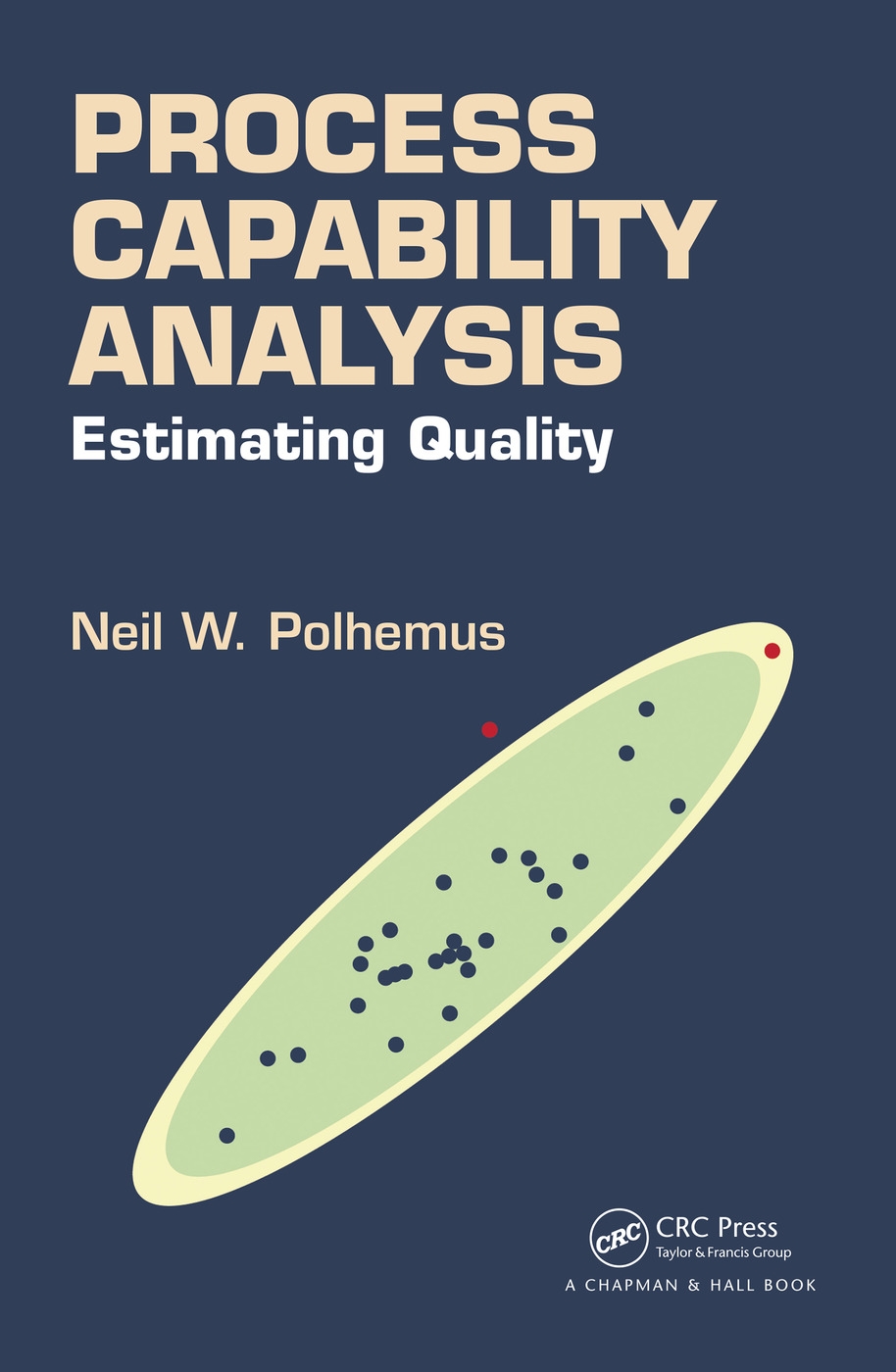 Process Capability Analysis: Estimating Quality