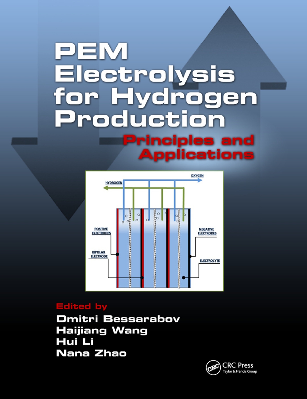 Pem Electrolysis for Hydrogen Production: Principles and Applications