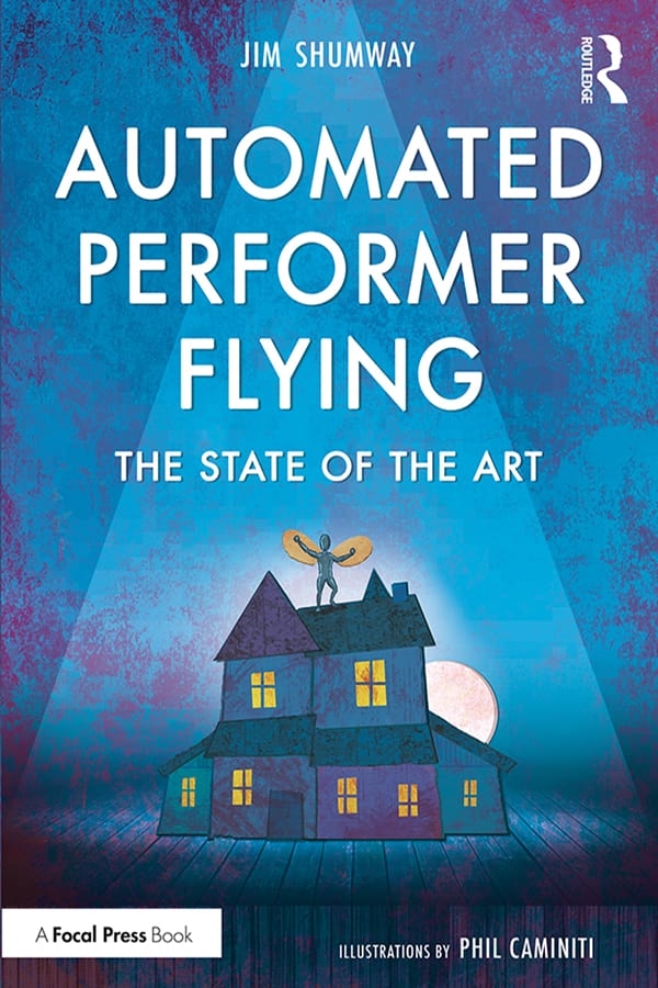 Automated Performer Flying: The State of the Art
