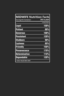 Midwife Nutrition Facts: Graph Paper Notebook (6 x 9 - 120 pages) Midwives Notebook for Daily Journal, Diary, and Gift