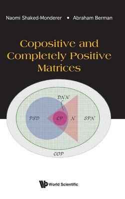 Copositive Matrices and Completely Positive Matrices: C(o)P Matrices
