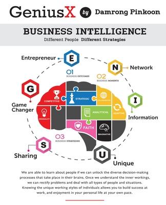 GeniusX: Business Intelligence
