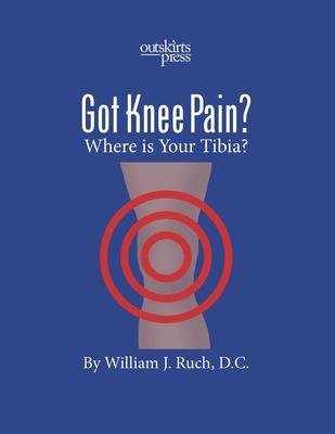 GOT KNEE PAIN? Where is Your Tibia?