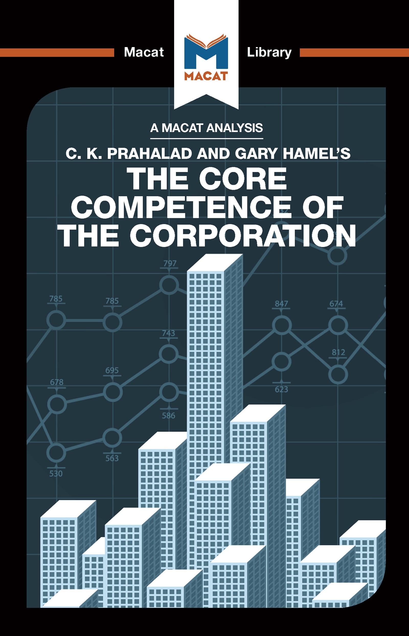 An Analysis of C.K. Prahalad and Gary Hamel’’s the Core Competence of the Corporation