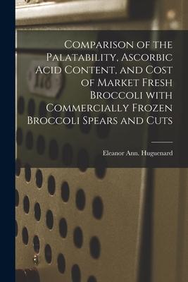 Comparison of the Palatability, Ascorbic Acid Content, and Cost of Market Fresh Broccoli With Commercially Frozen Broccoli Spears and Cuts