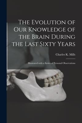 The Evolution of Our Knowledge of the Brain During the Last Sixty Years: Illustrated With a Series of Personal Observations