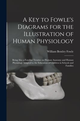 A Key to Fowle’’s Diagrams for the Illustration of Human Physiology: Being Also a Familiar Treatise on Human Anatomy and Human Physiology Adapted to th