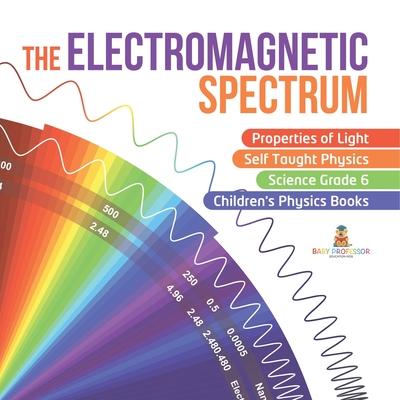 The Electromagnetic Spectrum Properties of Light Self Taught Physics Science Grade 6 Children’’s Physics Books
