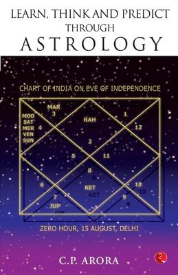 Learn, Think & predict Astrology - 13th
