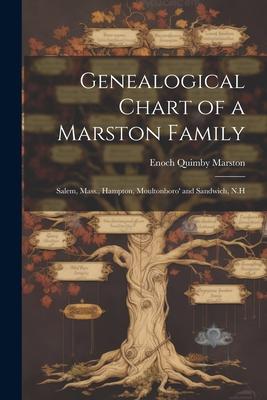 Genealogical Chart of a Marston Family; Salem, Mass., Hampton, Moultonboro’ and Sandwich, N.H