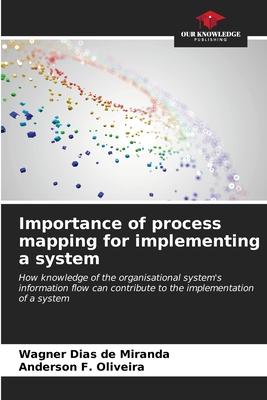 Importance of process mapping for implementing a system