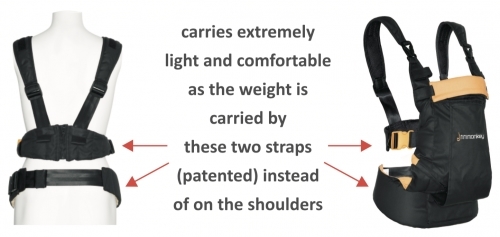 Baby Carrier Dynamic-4