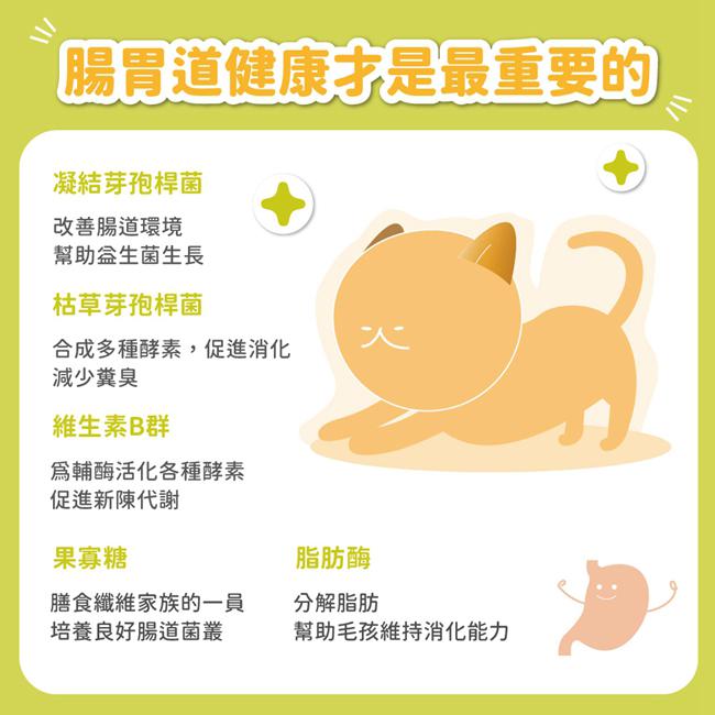 SINGEN 信元發育寶 寵物營養補充劑整腸配方-貓用 5g x10包(盒)