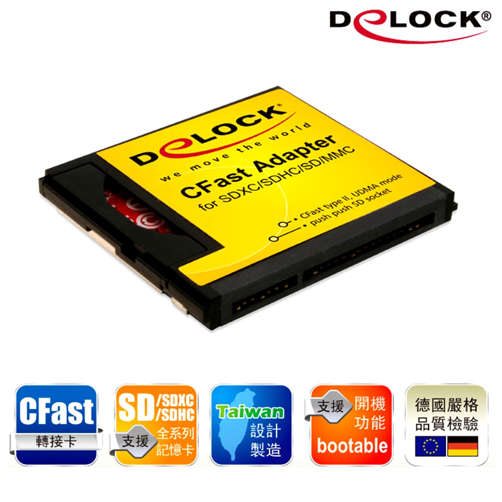 Delock SD to CF card Type II極致轉接卡－62671