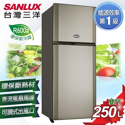 【SANLUX台灣三洋】250L雙門冰箱。鈦金色／SR-A250B