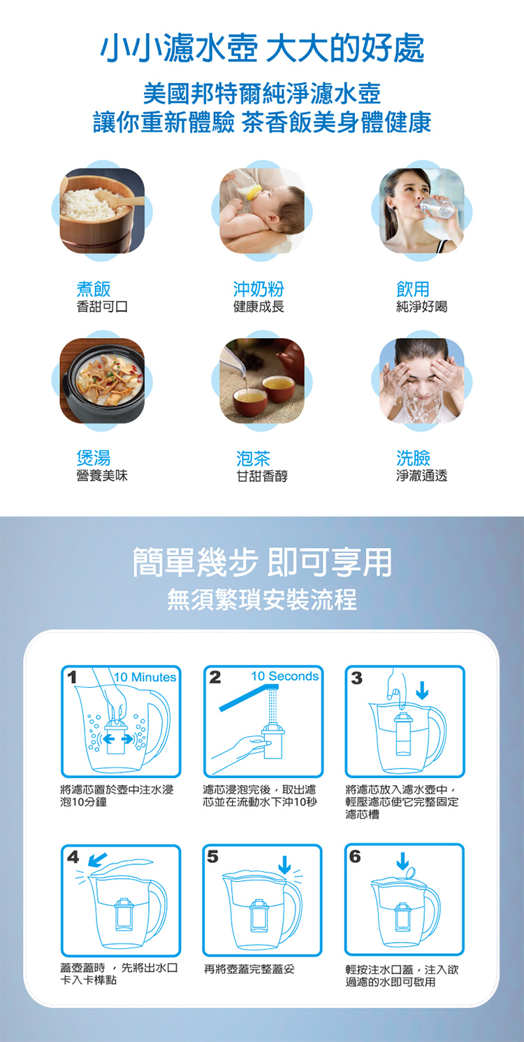 Brondell邦特爾濾水壺藍色