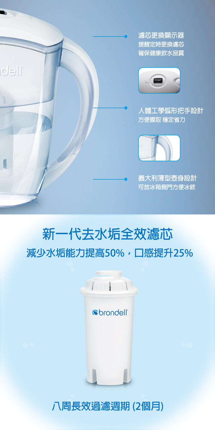 Brondell邦特爾濾水壺白色濾芯7入